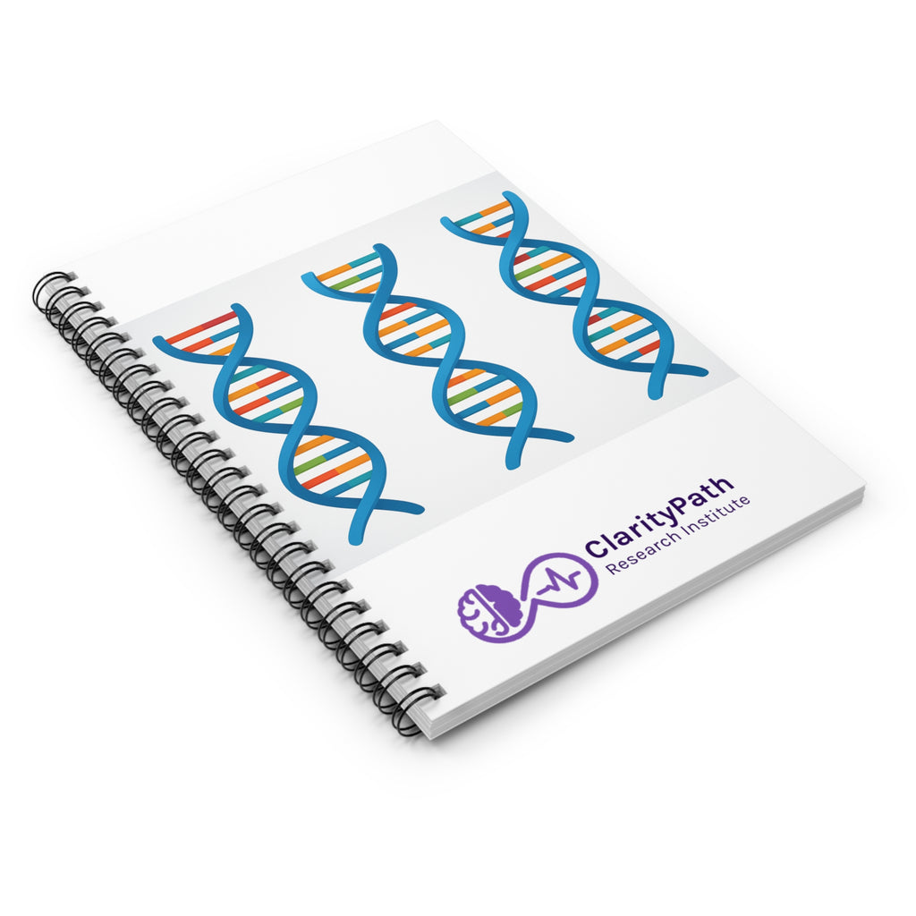 ClarityPath Spiral Notebook — Guided Journal for Mindfulness & Notes